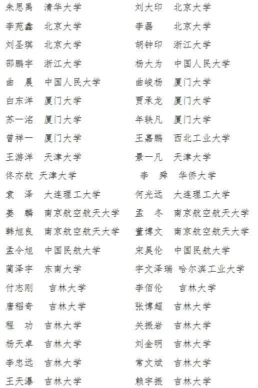 如何制定智能篮球训练计划_1